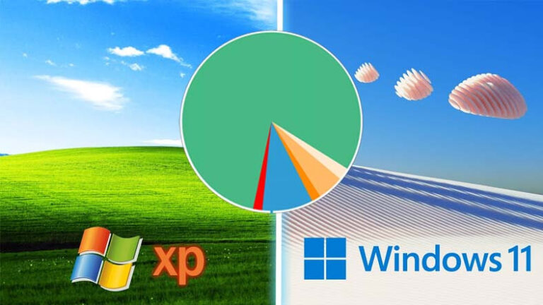 Anket Sonuçlarında Windows 11, XP’nin Bile Gerisinde Kaldı