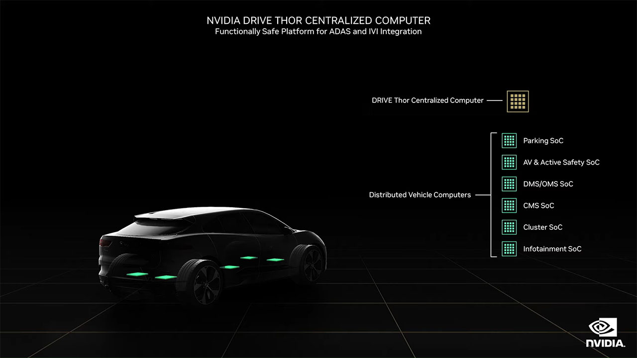 Nvidia Yeni Yapay Zeka Sistemlerini Tanıttı: - Yerli Portal