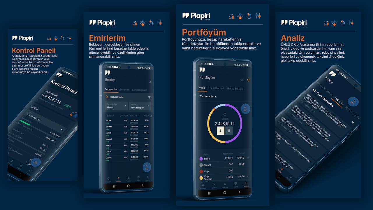 Özel Yatırım Danışmanı Üzere Uygulama 'Piapiri' Yayınlandı - Yerli Portal