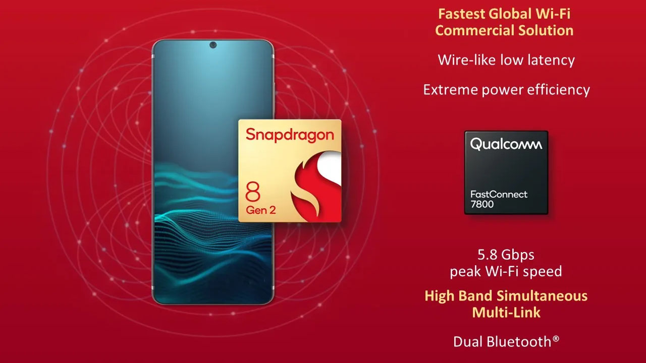 Qualcomm Snapdragon 8 Gen 2 Tanıtıldı: İşte Özellikleri! - Yerli Portal